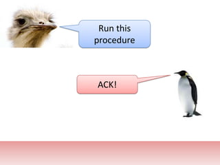 Run this procedure<br />ACK!<br />