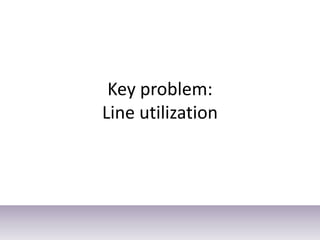 Key problem:Line utilization<br />