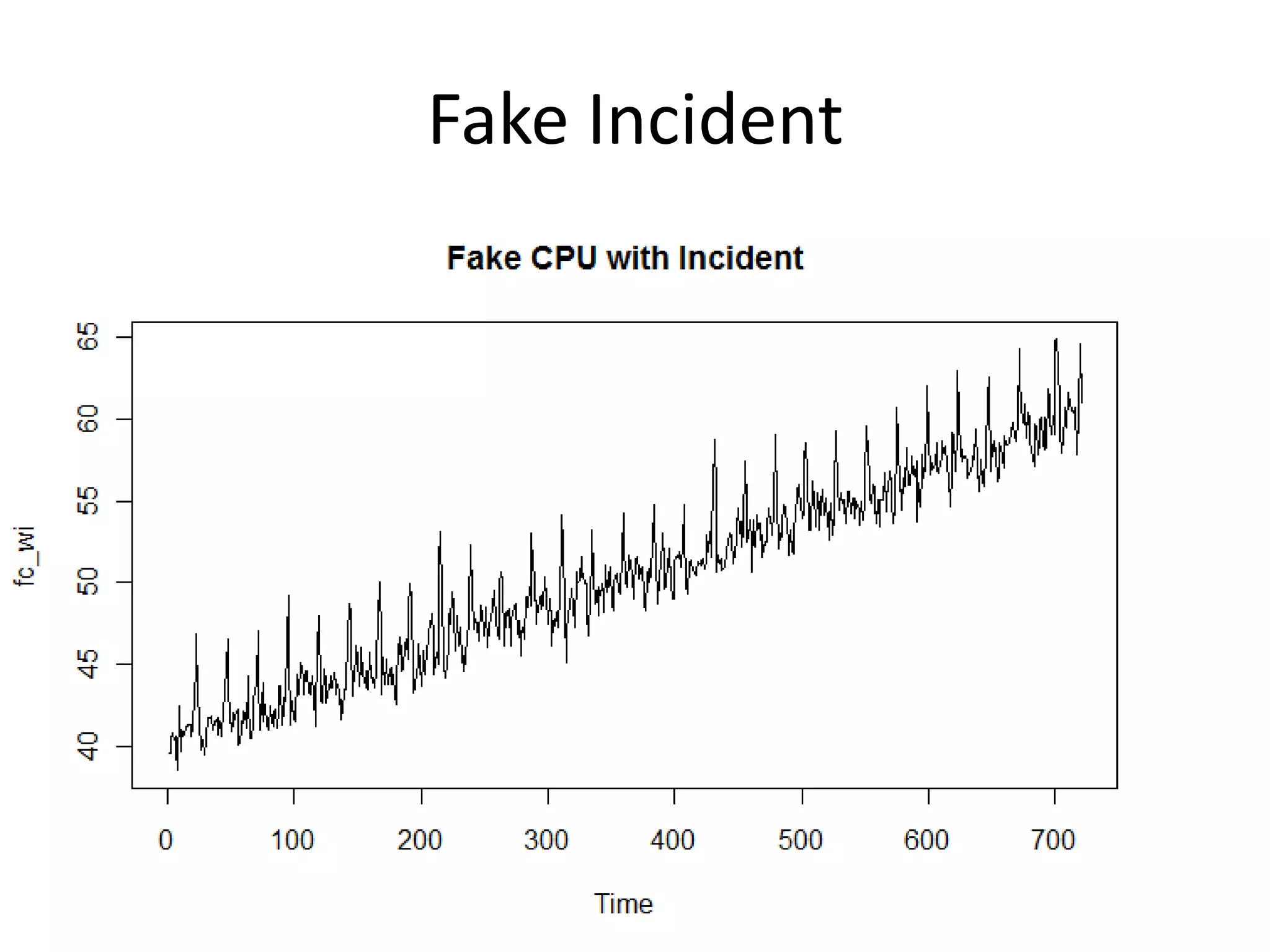 Fake Incident