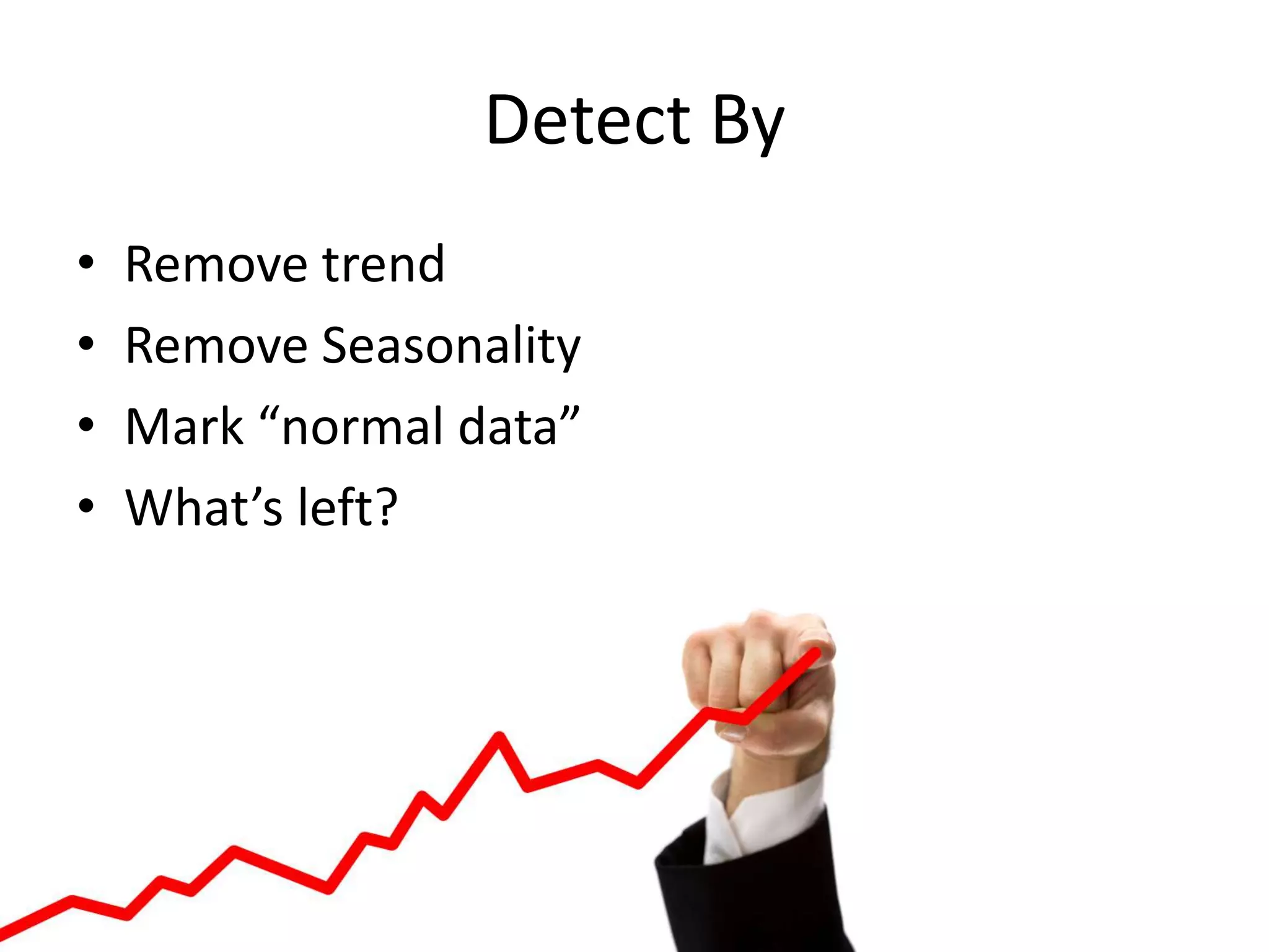 Detect ByRemove trendRemove SeasonalityMark “normal data”What’s left?