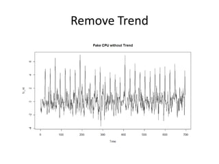 Remove Trend