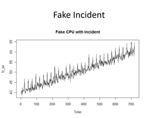 Fake Incident