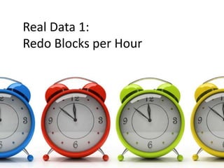 Real Data 1:Redo Blocks per Hour