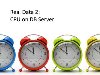 Real Data 2:CPU on DB Server