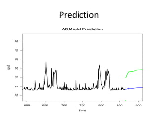 Prediction
