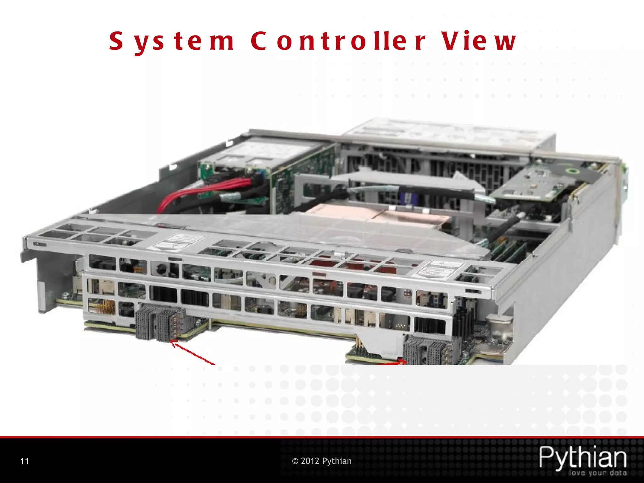 S y s t e m C o n t r o lle r V ie w




11                   © 2012 Pythian
 