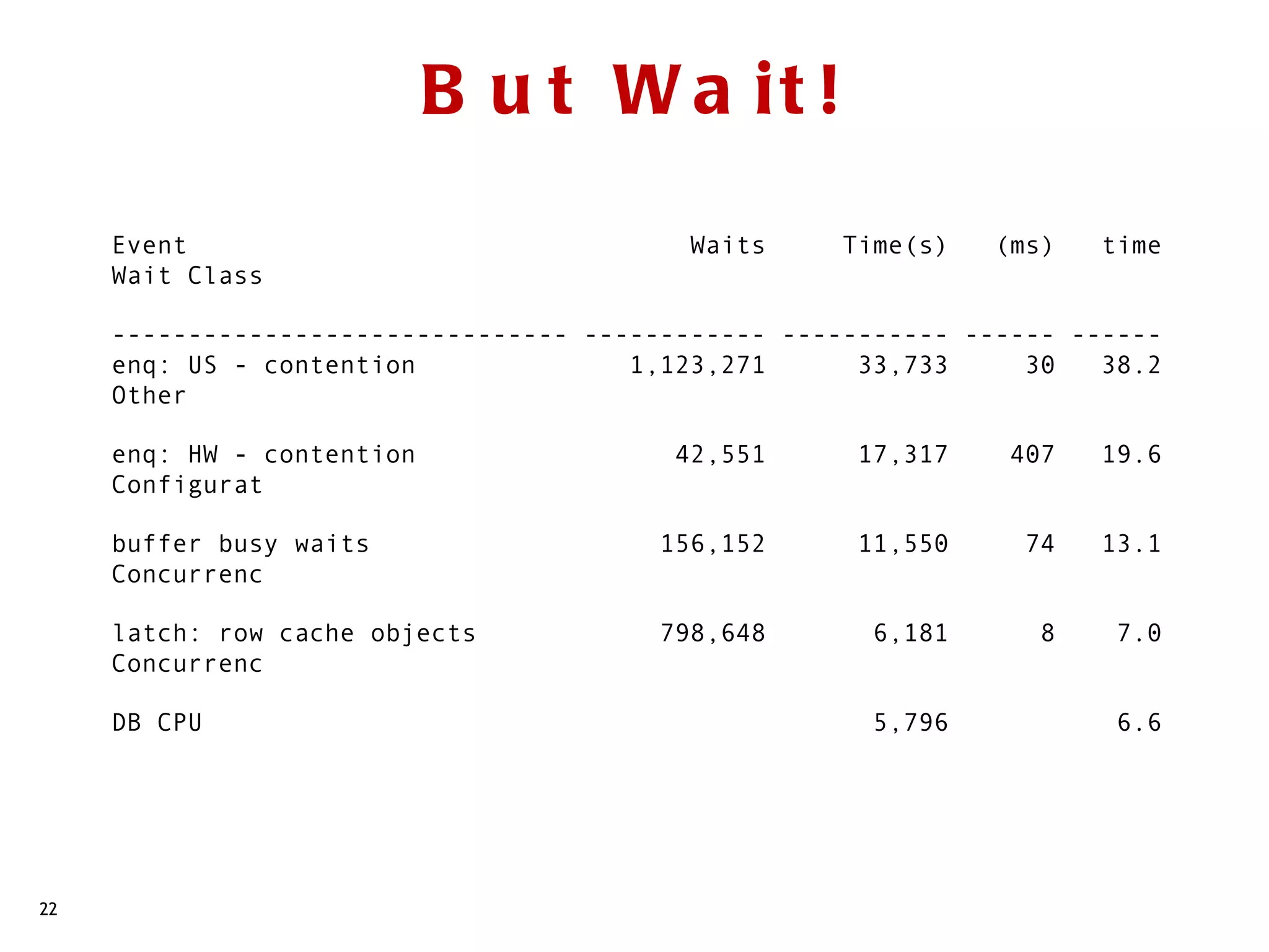 B u t W a it !
     Event                                Waits     Time(s)   (ms)   time
     Wait Class

     ------------------------------ ------------ ----------- ------ ------
     enq: US - contention              1,123,271      33,733     30   38.2
     Other

     enq: HW - contention                42,551      17,317    407   19.6
     Configurat

     buffer busy waits                  156,152      11,550     74   13.1
     Concurrenc

     latch: row cache objects           798,648       6,181      8    7.0
     Concurrenc

     DB CPU                                           5,796           6.6




22
 