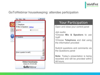 GoToWebinar housekeeping: attendee participation
Open and close your control panel
Join audio:
•Choose Mic & Speakers to use
VoIP
•Choose Telephone and dial using
the information provided
Submit questions and comments via
the Questions panel
Note: Today’s presentation is being
recorded and will be provided within
48 hours.
Your Participation
 