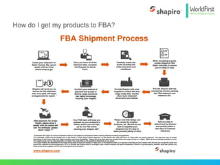 How do I get my products to FBA?
 