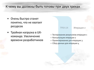 К чему вы должны быть готовы при двух треках Очень быстро станет понятно, что не хватает ресурсов Тройная нагрузка в  UX- команде. Увеличение времени разработчиков 