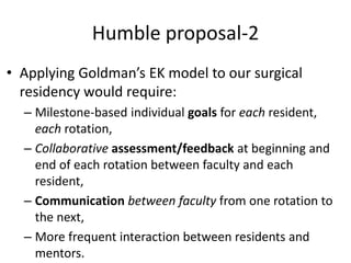 Humble proposal-2
• Applying Goldman’s EK model to our surgical
residency would require:
– Milestone-based individual goals for each resident,
each rotation,
– Collaborative assessment/feedback at beginning and
end of each rotation between faculty and each
resident,
– Communication between faculty from one rotation to
the next,
– More frequent interaction between residents and
mentors.
 