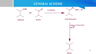GENERAL SCHEME
4
 