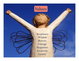 Values 
Acceptance 
Wisdom 
Bravery 
Courage 
Happiness 
Creativity 
Loyalty 
h"ps://www.flickr.com/photos/74379771@N00/385366184/ 
 