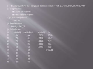  Example2: show that the given data is normal or not. 20,38,40,45,50,63,70,75,79,86
(1) Hypothesis;
Ho: data are normal
Hi: data are not normal
(2) Level of signfinice
α=o.o1
(3) Test Statistics
W=(b/s√n-1)^2
(4) Calaulation:
Xi x(n-i+1) x(n-i+1)-xi a(n-i+1) bi
20 86 66 .5739 37.88
38 79 41 .3291 13.49
40 75 35 .2141 7.49
45 70 25 .1224 3.06
50 63 13 .0339 .520
63 50 -13 b=62.44
70 45 -25
75 40 -35
79 38 -41
86 20 -66
 