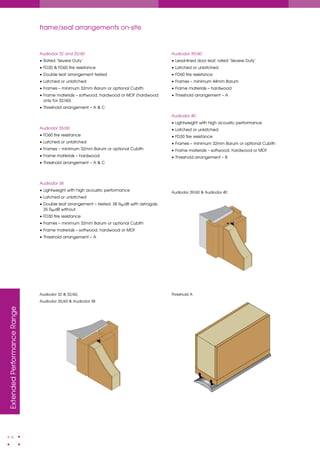 Shapland doors | PDF