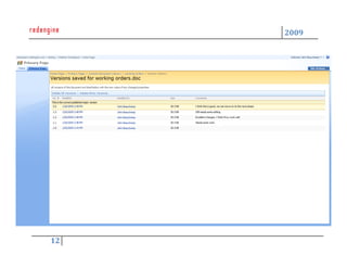 Practical Uses of SharePoint a Redengine Webinar