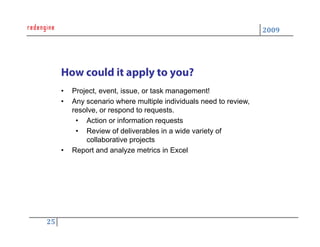 Practical Uses of SharePoint a Redengine Webinar