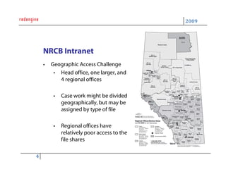 Practical Uses of SharePoint a Redengine Webinar