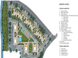 Shapoorji pallonji joyville | PPTX
