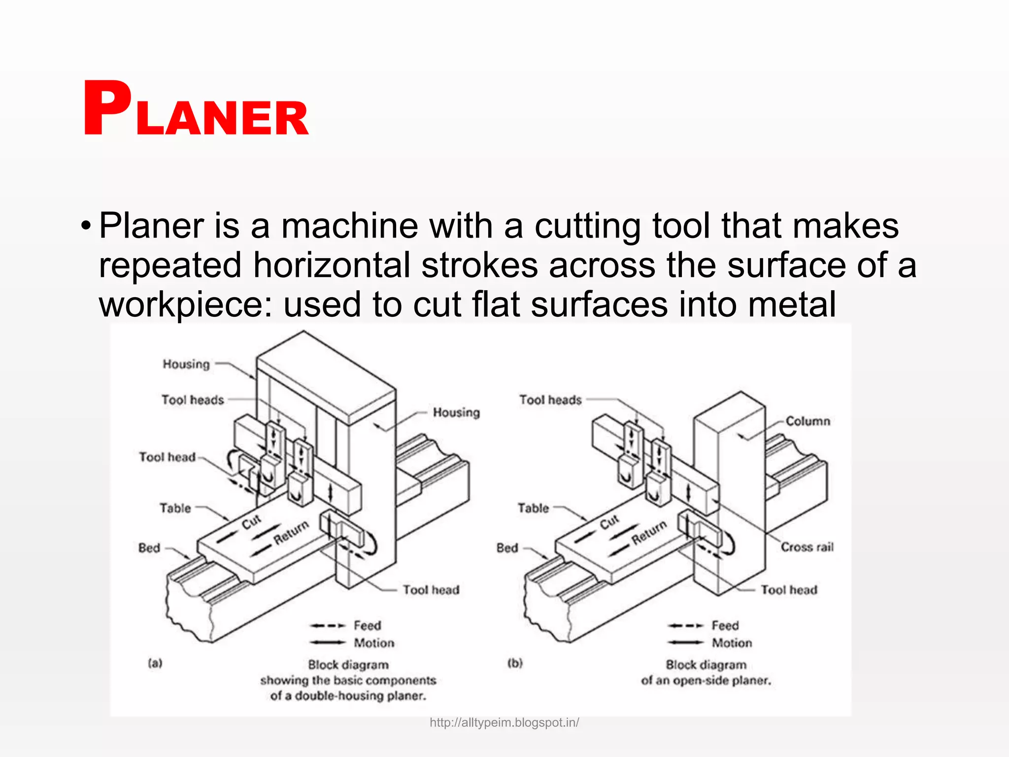 PLANER
• Planer is a machine with a cutting tool that makes
repeated horizontal strokes across the surface of a
workpiece: used to cut flat surfaces into metal
http://alltypeim.blogspot.in/
 