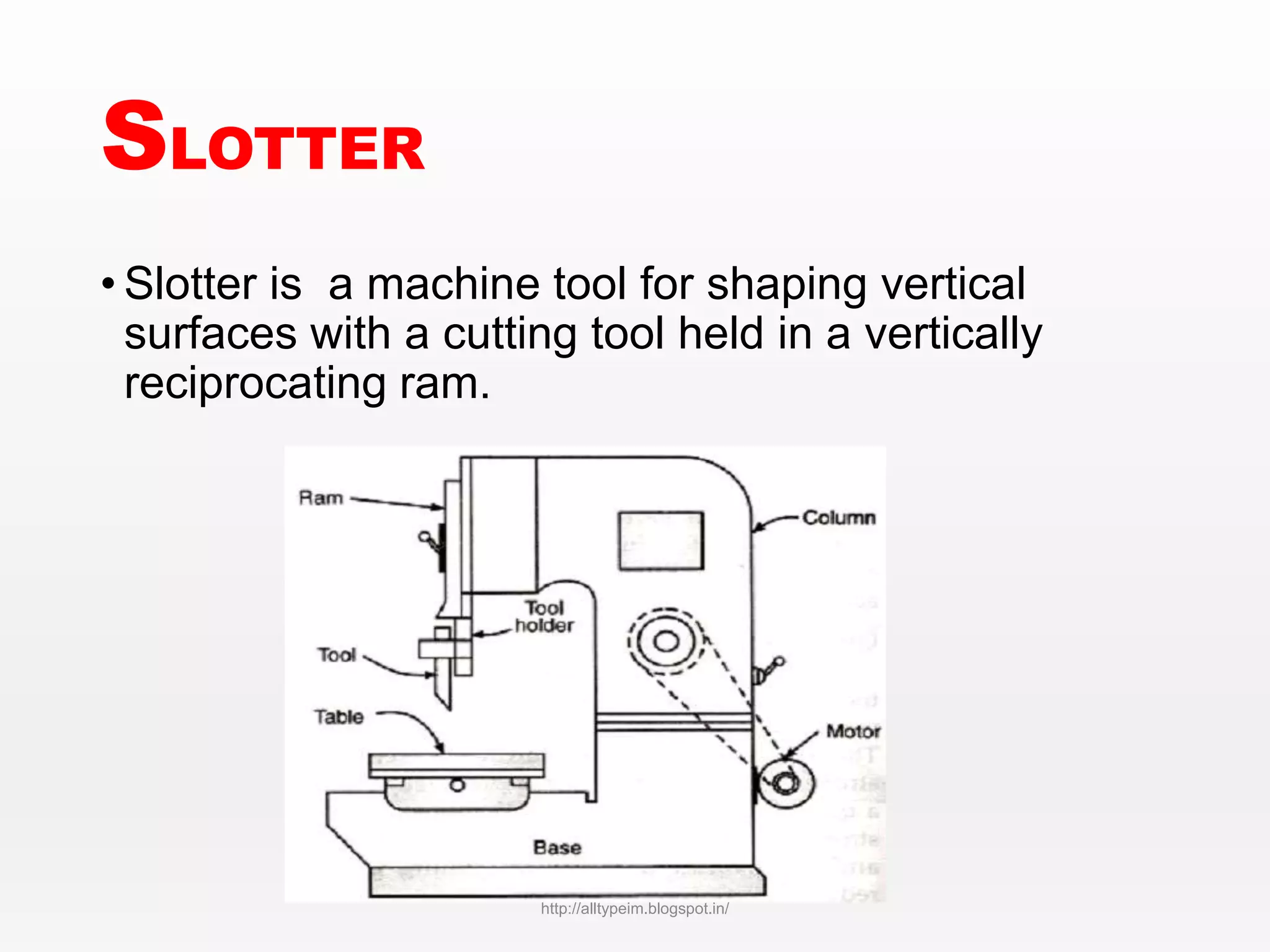 SLOTTER
• Slotter is a machine tool for shaping vertical
surfaces with a cutting tool held in a vertically
reciprocating ram.
http://alltypeim.blogspot.in/
 