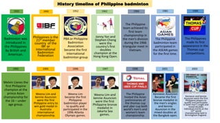 History timeline of Philippine badminton
Badminton was
introduced in
the Philippines
by British and
American.
1950
Philippines is the
21st member
country of the
IBF or
International
Badminton
Federation
PBA or Philippine
Badminton
Association
became the first
international
badminton group
1952
Jonny Yan and
Stephen Cheng
were the
country’s first
doubles
champion at the
Hong Kong Open.
1962
1920 1966 1981
The Philippine
team achieved its
first team
championship in
the men’s division
during the 1966
triangular meet in
Vietnam.
The Philippine
badminton team
participated in
the ASEAN games
for the first time.
The Philippines
made its first
appearance in the
Thomas cup
competitions.
1984
Melvin Llanes the
first Philippine
champion at the
prince Asian
championship for
the 16 – under
age group.
Weena Lim and
kennie Asuncion
were the first
Philippine entry to
win gold medal in
Australia
international
championship.
Weena Lim
became the first
Philippine
badminton player
to qualify and
participated in the
1996 Atlanta
Olympic games.
Weena Lim and
kennie Asuncion
were the first
Philippine bronze
medalist in
Jakarta Sea
games.
The Philippine
hosted the Asian
preliminaries of
the thomas cup
and uber cup both
world’s men’s and
women’s team
championship.
Kennevic Asuncion
Became the first
bronze medalist in
the men’s singles
and kennie
Asuncion in the
mixed doubles at
the Bangkok open.
Kennevic and kennie
Asuncion were the first
Philippine players to
qualify and participate
in both men’s single and
mixed doubles
individual events at the
13th world
championship held in
Birmingham England.
1992 1995 1996 1997 1998 2001 2003
 