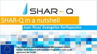 SHAR-Q in a nutshell
Juan Rico/ Evangelos Karfopoulos
This Project has received funding from the European Union’s
Horizon ...