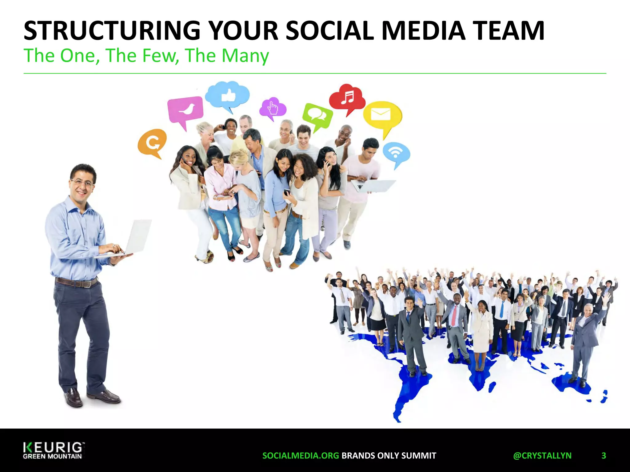 STRUCTURING YOUR SOCIAL MEDIA TEAM 
The One, The Few, The Many 
SOCIALMEDIA.ORG BRANDS ONLY SUMMIT @CRYSTALLYN 3 
 