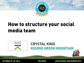How to structure your social 
media team 
CRYSTAL KING 
KEURIG GREEN MOUNTAIN 
OCTOBER 2729, 2014 ORLANDO SOCIALMEDIA.ORG/SUMMIT2014 
 