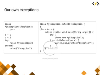 Our own exceptions
class
MyException(Exception):
pass
a = 5
b = 0
try:
raise MyException()
except:
print("Exception")
clas...