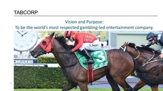 3
Vision and Purpose:
To be the world’s most respected gambling-led entertainment company.
$813M generated by our businesses for the racing industry in FY17
3,000+ people employed globally
A top 100 ASX company
$2B+ revenue in FY17
4,000+ venues around Australia
475K TAB account customers
TABCORP
 
