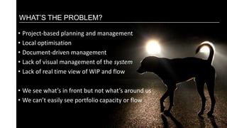 What’s the problem?
• Project-based planning and management
• Local optimisation
• Document-driven management
• Lack of visual management of the system
• Lack of real time view of WIP and flow
• We see what’s in front but not what’s around us
• We can’t easily see portfolio capacity or flow
WHAT’S THE PROBLEM?
 