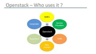 Openstack – Who uses it ? 
 