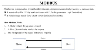 Comprehensive Guide to IP Addressing, Subnetting, Default Gateway, and ...