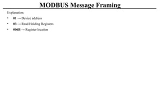 Comprehensive Guide to IP Addressing, Subnetting, Default Gateway, and ...
