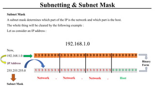 Comprehensive Guide to IP Addressing, Subnetting, Default Gateway, and ...