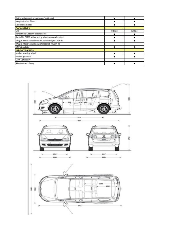 Short Term Car Lease France Short Term Car Lease France