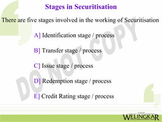 Stages in Securitisation
There are five stages involved in the working of Securitisation
A] Identification stage / process
B] Transfer stage / process
C] Issue stage / process
D] Redemption stage / process
E] Credit Rating stage / process
 