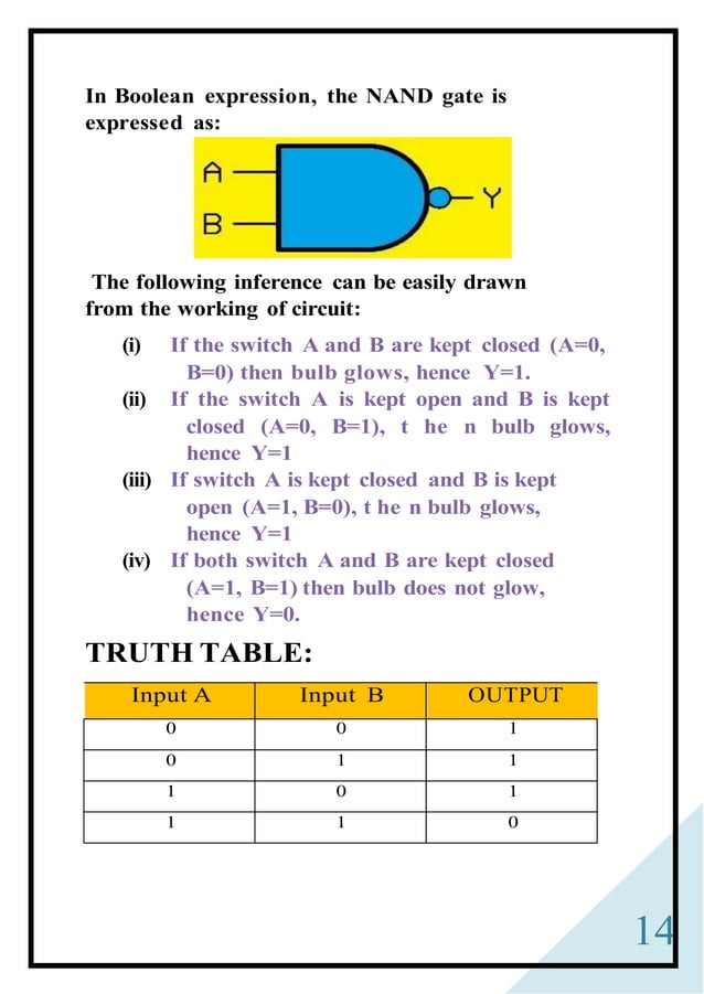 Physics investigatgory project on logic gates class 12