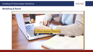 Notes sharing web application using Django | PPTX