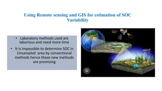 SPATIAL VARIABILITY OF SOIL ORGANIC CARBON IN DIFFERENT LAND USE SYSTEM ...