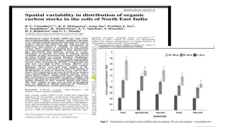 SPATIAL VARIABILITY OF SOIL ORGANIC CARBON IN DIFFERENT LAND USE SYSTEM ...