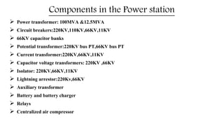 Components in the Power station
 Power transformer: 100MVA &12.5MVA
 Circuit breakers:220KV,110KV,66KV,11KV
 66KV capacitor banks
 Potential transformer:220KV bus PT,66KV bus PT
 Current transformer:220KV,66KV,11KV
 Capacitor voltage transformers: 220KV ,66KV
 Isolator: 220KV,66KV,11KV
 Lightning arrestor:220Kv,66KV
 Auxiliary transformer
 Battery and battery charger
 Relays
 Centralized air compressor
 