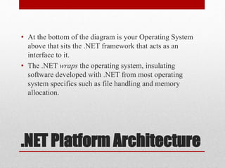 .NET Platform Architecture
• At the bottom of the diagram is your Operating System
above that sits the .NET framework that acts as an
interface to it.
• The .NET wraps the operating system, insulating
software developed with .NET from most operating
system specifics such as file handling and memory
allocation.
 