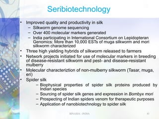 Seribiotechnology
• Improved quality and productivity in silk
– Silkworm genome sequencing
– Over 400 molecular markers generated
– India participating in International Consortium on Lepidopteran
Genomics: More than 10,000 ESTs of muga silkworm and mori
silkworm characterized

• Three high yielding hybrids of silkworm released to farmers
• Network projects initiated for use of molecular markers in breeding
of disease-resistant silkworm and pest- and disease-resistant
mulberry
• Molecular characteriztion of non-mulberry silkworm (Tasar, muga,
eri)
• Spider silk
– Biophysical properties of spider silk proteins produced by
Indian species
– Sourcing of spider silk genes and expression in Bombyx mori
– Prospecting of Indian spiders venom for therapeutic purposes
– Application of nanobiotechnology to spider silk
24-Jan-06

BINASIA - INDIA

41

 