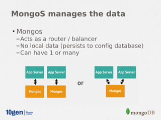 MongoS manages the data

• Mongos
  – Acts as a router / balancer
  – No local data (persists to config database)
  – Can have 1 or many
 