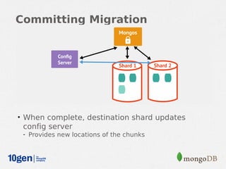 Committing Migration




• When complete, destination shard updates
 config server
 - Provides new locations of the chunks
 