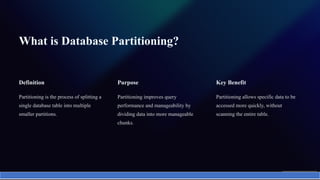 Understanding Database Sharding and Partitioning | PPTX | Databases ...
