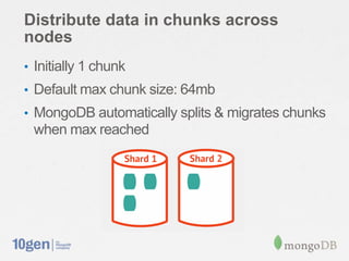 Distribute data in chunks across
nodes
• Initially 1 chunk
• Default max chunk size: 64mb
• MongoDB automatically splits & migrates chunks
 when max reached
 