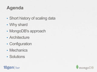 Agenda

• Short history of scaling data
• Why shard
• MongoDB's approach
• Architecture
• Configuration
• Mechanics
• Solutions
 